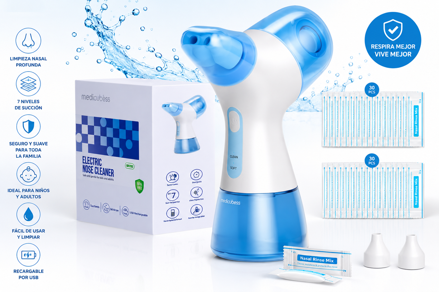 Descongestionador Nasal Profesional