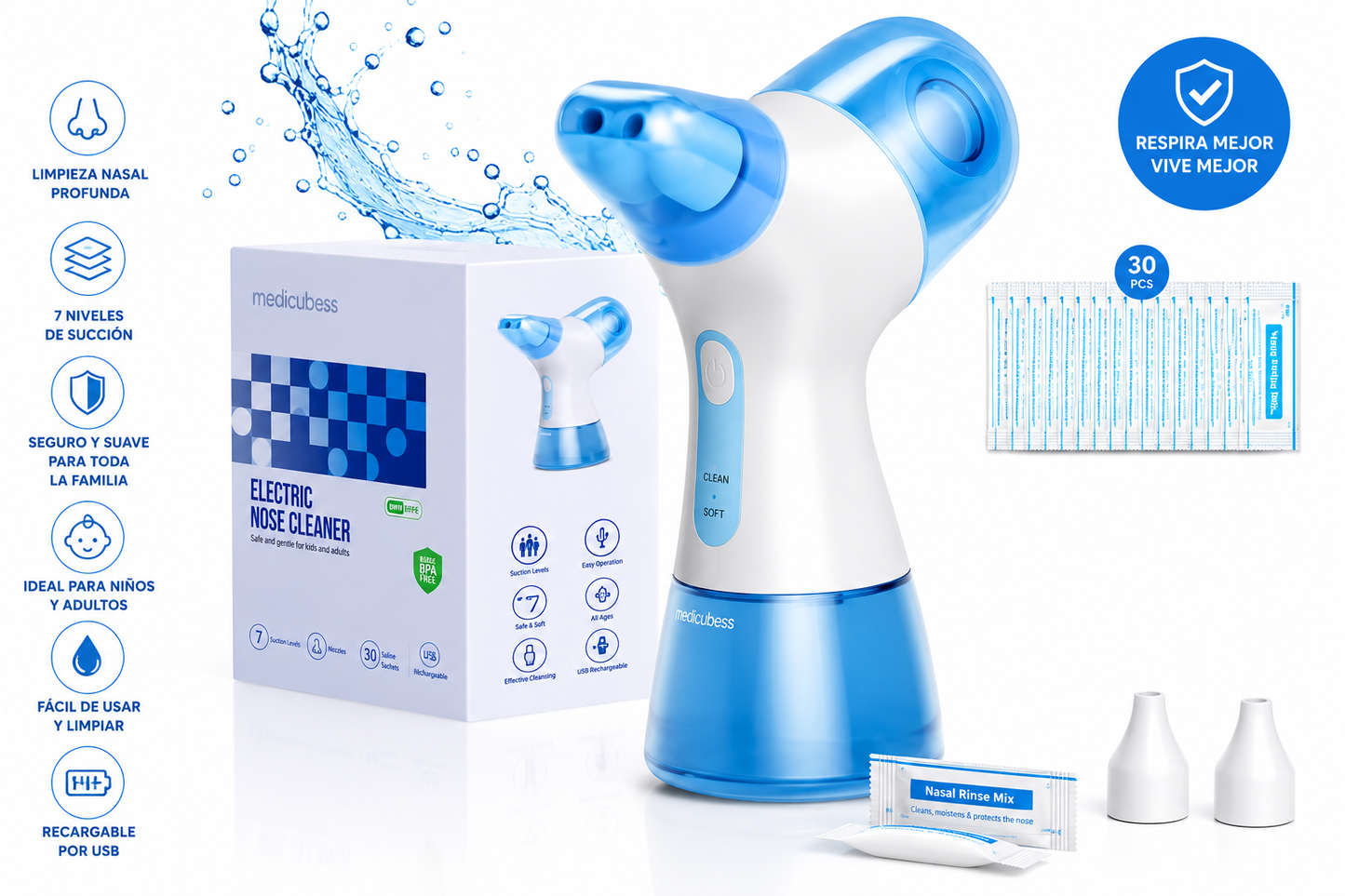 Descongestionador Nasal Profesional